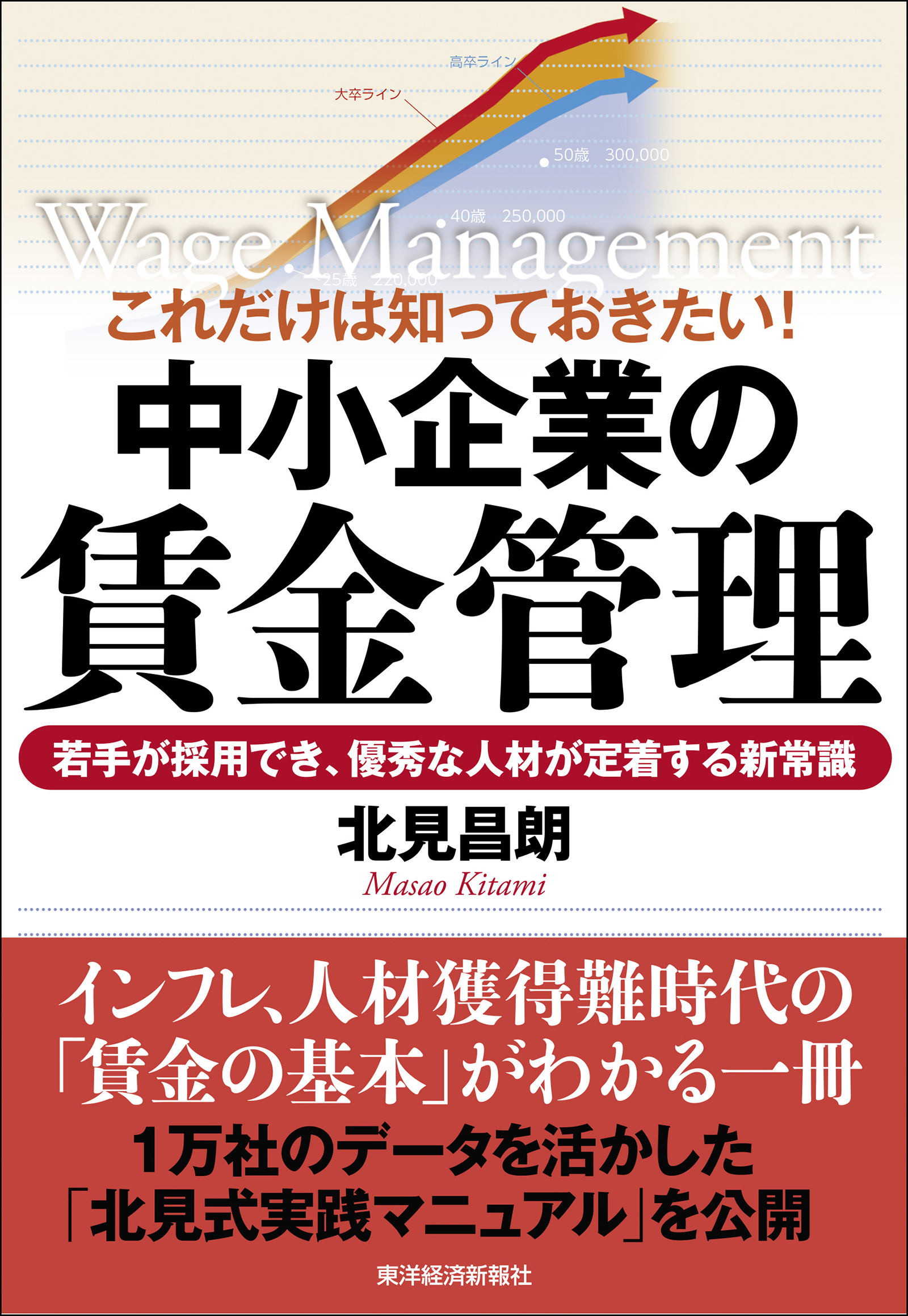 これだけは知っておきたい! 中小企業の賃金管理